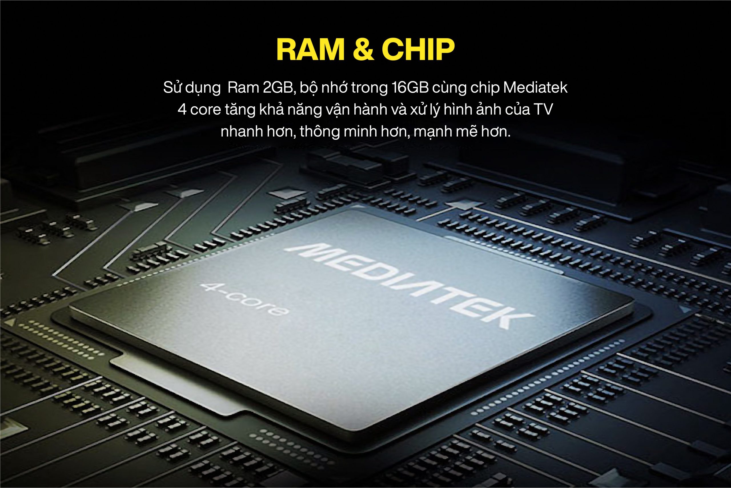 Ram & Chip